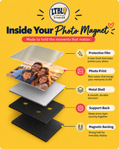 Square Photo Magnets